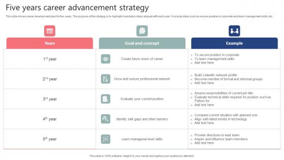 Five Years Career Advancement Strategy Diagrams Pdf