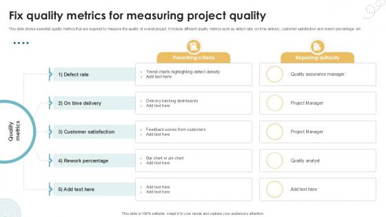 Fix Quality Metrics For Measuring Project Executing Quality Ppt Presentation PM SS V Fix Quality Metrics For Measuring Project Executing Quality Ppt Presentation PM SS V