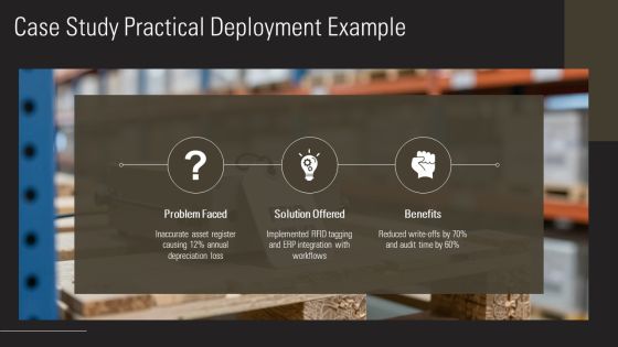 Fixed Asset Management Process Flowchart For Asset Lifecycle PPT Example VM Slide30