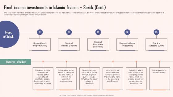 Fixed Income Investments In Islamic Finance Sukuk Comprehensive Guide Islamic Infographics PDF