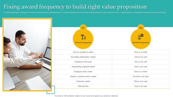 Fixing Award Frequency To Build Administering Diversity And Inclusion At Workplace Brochure Pdf