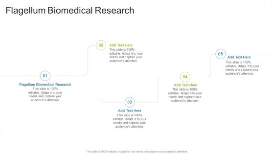 Flagellum Biomedical Research In Powerpoint And Google Slides Cpb