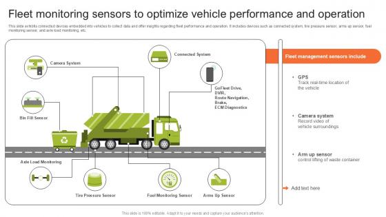 Fleet Monitoring Sensors To Step By Step Guide For Electronic Ppt Template Fleet Monitoring Sensors To Step By Step Guide For Electronic Ppt Template