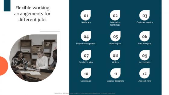 Flexible Working Arrangements For Different Jobs Optimizing Staff Retention Rate Inspiration Pdf