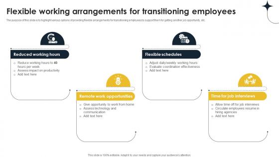 Flexible Working Arrangements For Transitioning Implementing Personnel Downsizing Initiative Flexible Working Arrangements For Transitioning Implementing Personnel Downsizing Initiative