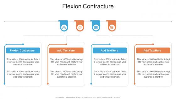 Flexion Contracture In Powerpoint And Google Slides Cpb