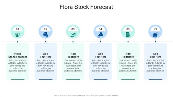 Flora Stock Forecast In Powerpoint And Google Slides Cpb Flora Stock Forecast In Powerpoint And Google Slides Cpb