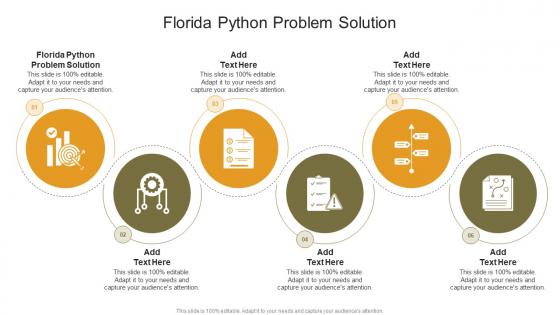 Florida Python Problem Solution In Powerpoint And Google Slides Cpb