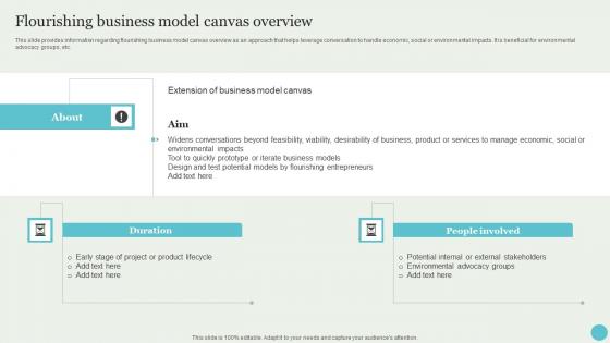 Flourishing Business Model Canvas Overview Crafting A Sustainable Company Slides Pdf