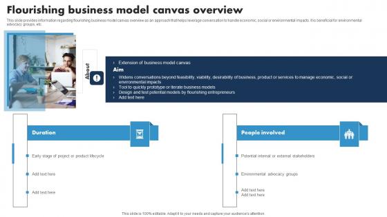 Flourishing Business Model Canvas Overview Responsible Tech Guide To Manage Download Pdf