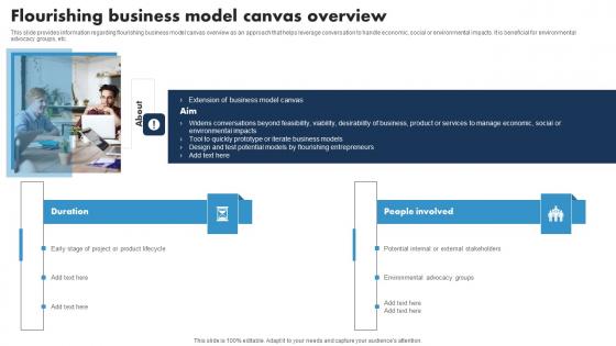 Flourishing Business Model Canvas Overview Responsible Tech Guide To Manage Download Pdf Flourishing Business Model Canvas Overview Responsible Tech Guide To Manage Download Pdf