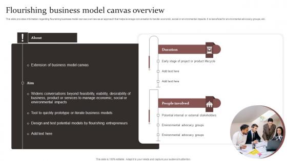 Flourishing Business Model Responsible Technology Governance Manual Microsoft Pdf