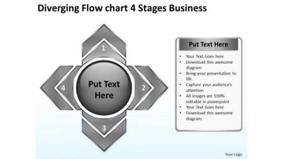 Flow Chart 4 Stages Free Business PowerPoint Templates 1 Circular Process Slides