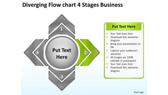 Flow Chart 4 Stages World Business PowerPoint Templates Radial Diagram Slides