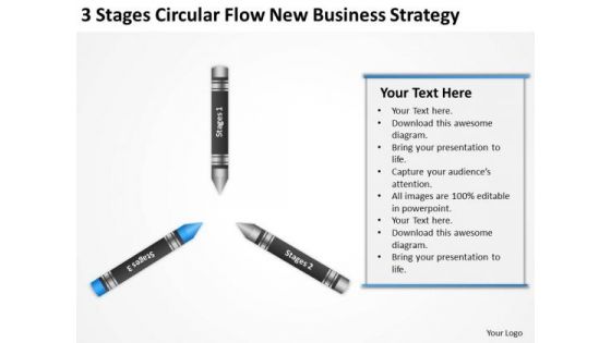 Flow Chart Business 3 Stages Circular New Strategy Ppt PowerPoint Templates