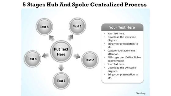 Flow Chart Business 5 Stages Hub And Spoke Centralized Process PowerPoint Templates