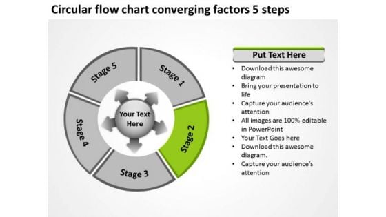 Flow Chart Converging Factors 5 Steps Cycle Circular Process Diagram PowerPoint Templates