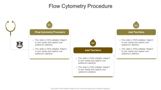 Flow Cytometry Procedure In Powerpoint And Google Slides Cpb