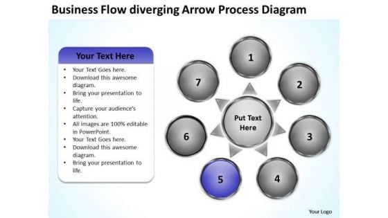 Flow Diverging Arrow Process Diagram Chart Circular PowerPoint Templates
