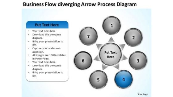 Flow Diverging Arrow Process Diagram Cycle Circular PowerPoint Templates