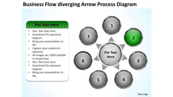 Flow Diverging Arrow Process Diagram Ppt Circular PowerPoint Templates