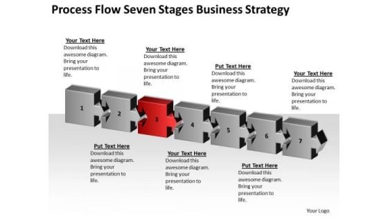 Flow Seven Stages Business Strategy And Policy Ppt Plan Company PowerPoint Slides