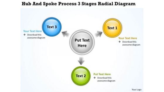 Flowchart For Business Hub And Spoke Process 3 Stages Radial Diagram PowerPoint Templates