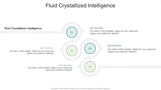 Fluid Crystallized Intelligence In Powerpoint And Google Slides Cpb