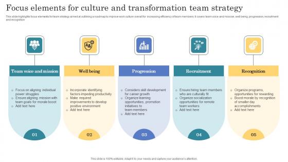 Focus Elements For Culture And Transformation Team Strategy Microsoft Pdf