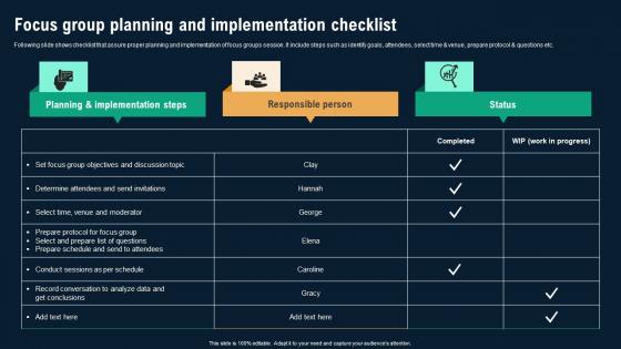 Focus Group Planning And Implementation Checklist Business Environmental Analysis Introduction Pdf