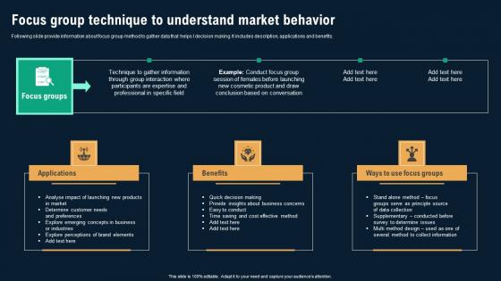 Focus Group Technique To Understand Market Behavior Business Environmental Analysis Formats Pdf