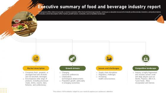 Food And Drink Industry Report Executive Summary Of Food And Beverage Industry Report IR SS V