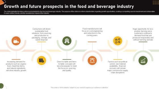 Food And Drink Industry Report Growth And Future Prospects In The Food And Beverage Industry IR SS V Food And Drink Industry Report Growth And Future Prospects In The Food And Beverage Industry IR SS V