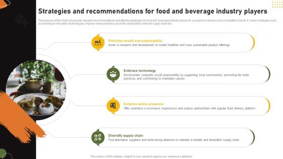 Food And Drink Industry Report Strategies And Recommendations For Food And Beverage Industry IR SS V