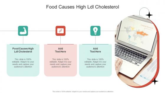 Food Causes High Ldl Cholesterol In Powerpoint And Google Slides Cpb