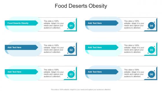 Food Deserts Obesity In Powerpoint And Google Slides Cpb