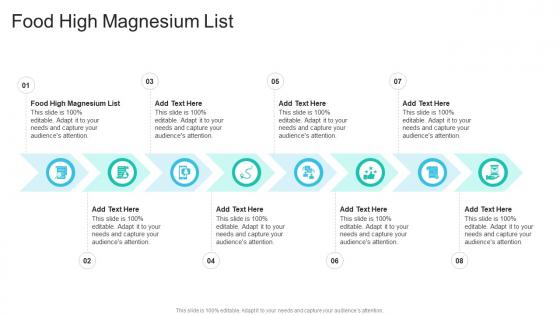 Food High Magnesium List In Powerpoint And Google Slides Cpb