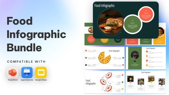 Food Infographic Bundle Powerpoint Ppt Templates And Slides