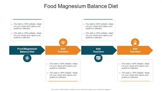 Food Magnesium Balance Diet In Powerpoint And Google Slides Cpb