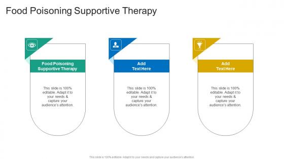 Food Poisoning Supportive Therapy In Powerpoint And Google Slides Cpb