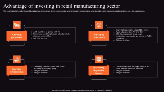 Food Processing Business Profile Advantage Of Investing In Retail Summary Pdf