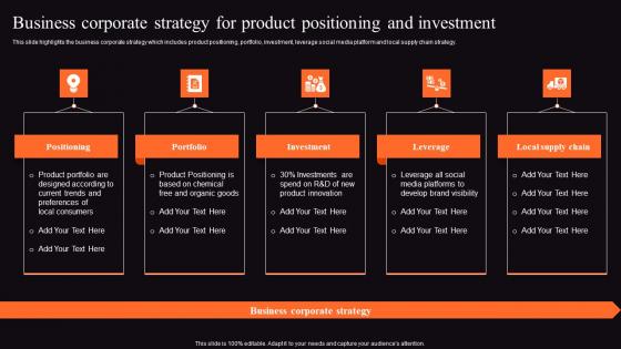 Food Processing Business Profile Business Corporate Strategy Themes Pdf