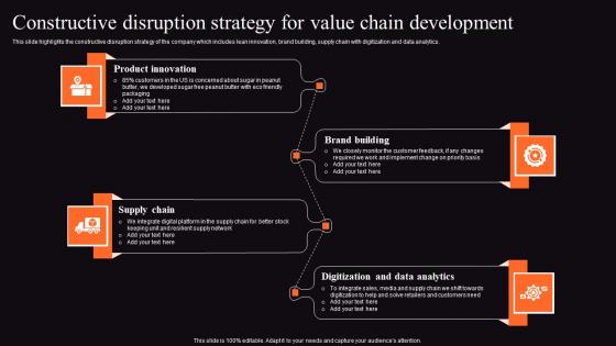 Food Processing Business Profile Constructive Disruption Strategy Microsoft Pdf