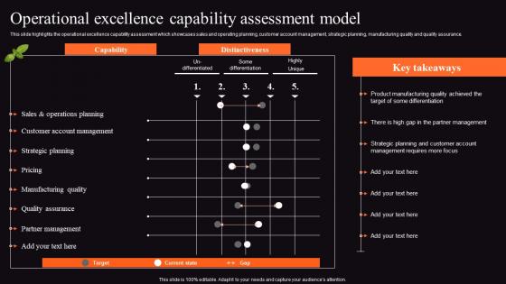 Food Processing Business Profile Operational Excellence Capability Professional Pdf