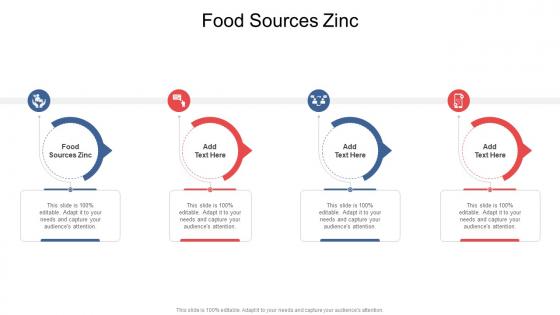 Food Sources Zinc In Powerpoint And Google Slides Cpb