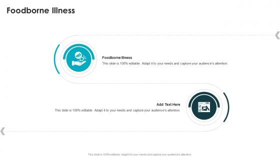 Foodborne Illness In Powerpoint And Google Slides Cpb