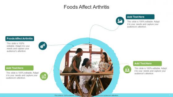 Foods Affect Arthritis In Powerpoint And Google Slides Cpb