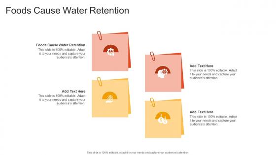 Foods Cause Water Retention In Powerpoint And Google Slides Cpb