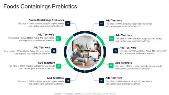 Foods Containings Prebiotics In Powerpoint And Google Slides Cpb