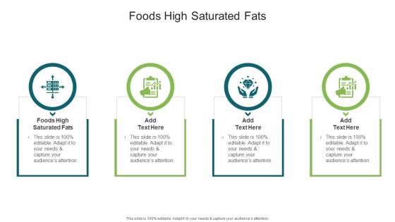Foods High Saturated Fats In Powerpoint And Google Slides Cpb Foods High Saturated Fats In Powerpoint And Google Slides Cpb